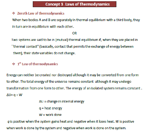 CBSE Class 11 Chemistry Thermodynamics Notes Set A