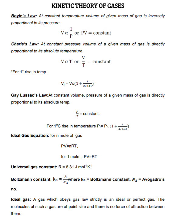 Kinetic Theory of an Ideal Gas: Equation, Assumption, Concept, Examples