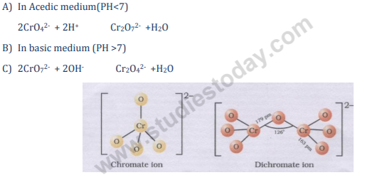 class_12_chemistry_concept_1