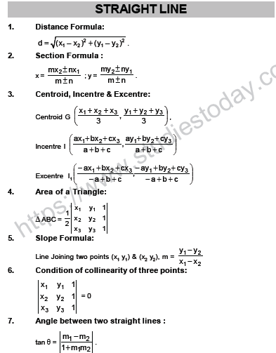 cbse-class-11-mathematics-formula-booklet-all-chapters