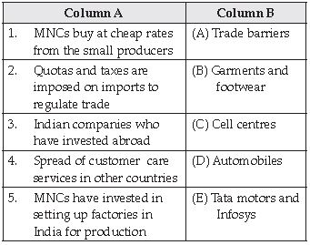 CBSE Class 10 Social Science Economics Globalization and the Indian Economy