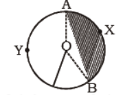 cbse-class-9-maths-circles-mcqs-set-f