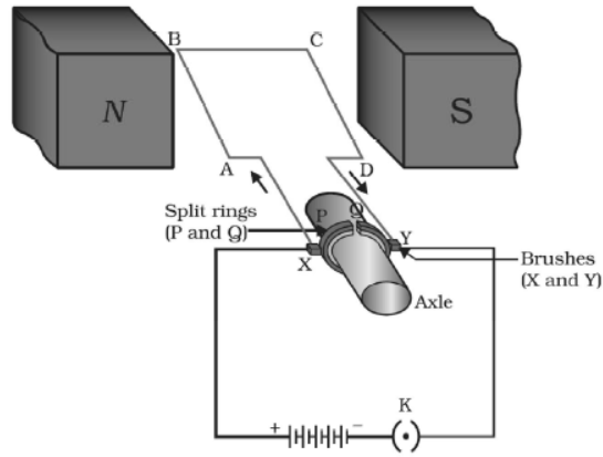 cbse-class-10-science-magnetic-effects-of-electric-current-assignment-set-c