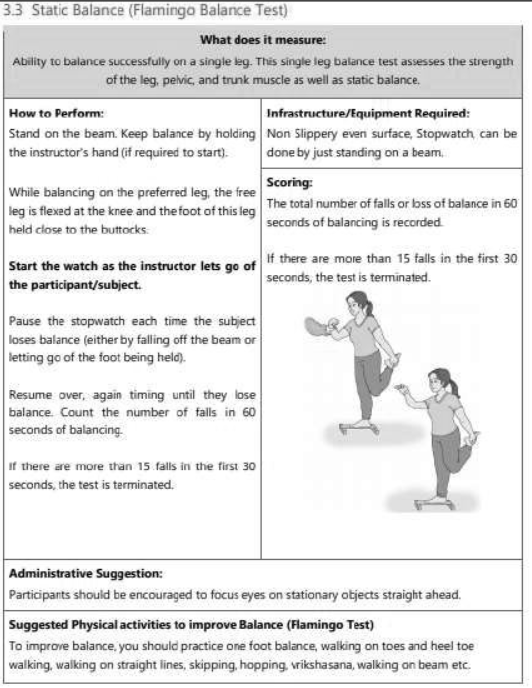 cbse-class-12-physical-education-sample-paper-2023