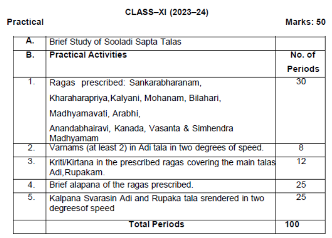 CBSE-Class-11-Carnatic-Vocal-Syllabus-2023-2024 