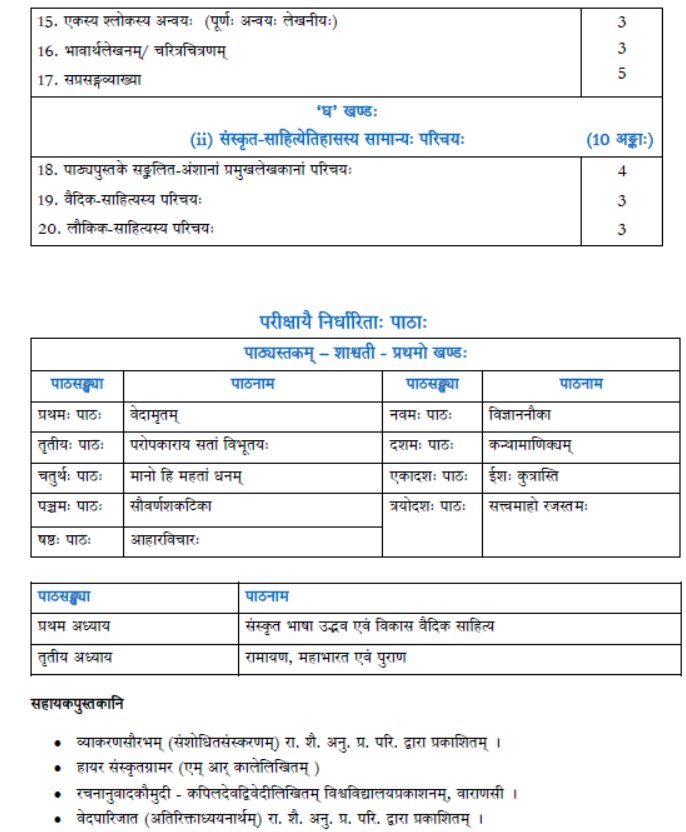 CBSE Class 11 Syllabus for Sanskrit