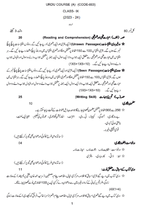 CBSE-Class-9-Urdu-Course-A-Syllabus-2023-2024-1