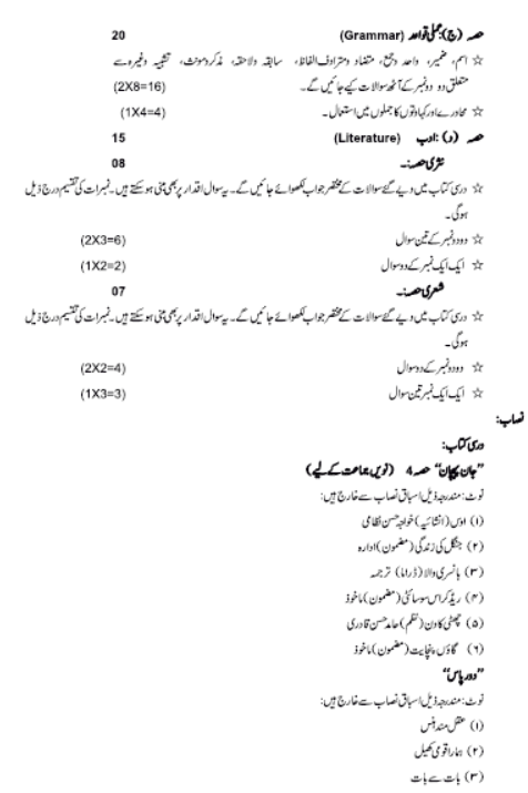 CBSE-Class-9-Urdu-Course-A-Syllabus-2023-2024-5