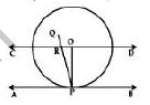 ""NCERT-Solutions-Class-10-Mathematics-Chapter-10-Circles-5