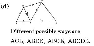 ""CRO-Mock-test-Class-3-Logical-Reasoning-Set-A-14