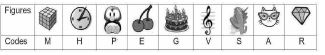 ""CRO-Mock-test-Class-3-Logical-Reasoning-Set-A-2