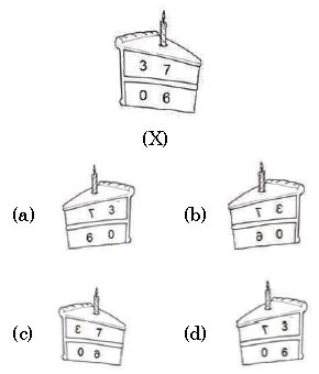 ""CRO-Mock-test-Class-3-Logical-Reasoning-Set-B