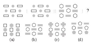 ""CRO-Mock-test-Class-3-Logical-Reasoning-Set-C-1