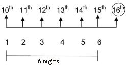 ""CRO-Mock-test-Class-3-Logical-Reasoning-Set-C-12