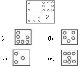 ""CRO-Mock-test-Class-3-Logical-Reasoning-Set-D-1