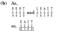 ""CRO-Mock-test-Class-3-Logical-Reasoning-Set-D-14