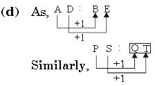 ""CRO-Mock-test-Class-3-Logical-Reasoning-Set-D-16