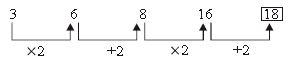 ""CRO-Mock-test-Class-3-Logical-Reasoning-Set-D-21