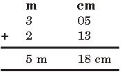 ""IMO-Mock-test-Class-3-Mathematics-Set-A-8