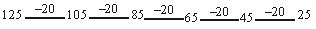 ""IMO-Mock-test-Class-3-Mathematics-Set-E-19