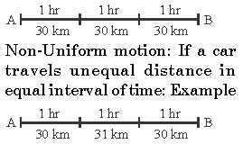 ""ISO-Mock-test-Class-3-Science-A