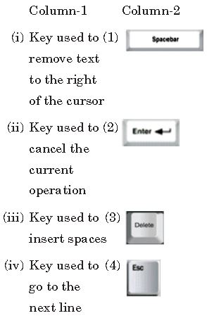 ""NCO-Mock-test-Class-3-Cyber-Set-C-3