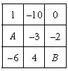 ""CBSE-Class-7-Mathematics-IMO-Olympiad-MCQs-with-Answers-Set-J-21