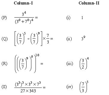 ""CBSE-Class-7-Mathematics-IMO-Olympiad-MCQs-with-Answers-Set-J-29