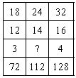 ""CBSE-Class-9-Mathematics-IMO-Olympiad-MCQs-with-Answers-Set-C-3