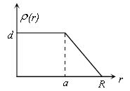 ""CBSE Class 12 Physics Electrostatics Assignment-2