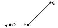 ""CBSE Class 12 Physics Electrostatics Assignment-4