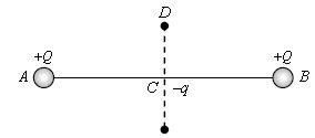 ""CBSE-Class-12-Physics-Electrostatics-Exam-Notes-3