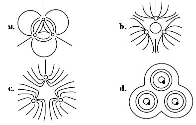 ""CBSE-Class-12-Physics-Electrostatics-Exam-Notes