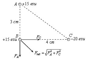 ""CBSE-Class-12-Physics-Electrostatics-Solved-Examples-2