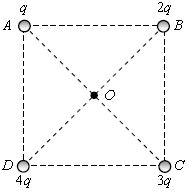 ""CBSE-Class-12-Physics-Electrostatics-Solved-Examples-4