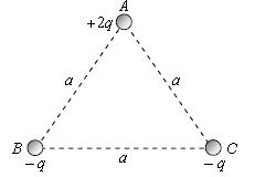 ""CBSE-Class-12-Physics-Electrostatics-Solved-Examples-8