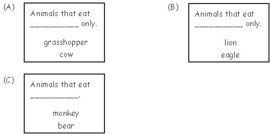 ""CBSE-Class-3-General-Knowledge-Animals-MCQs