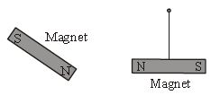 ""CBSE-Class-6-Science-Magnetism-Worksheet-Set-D-5