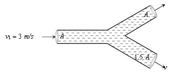 ""NEET-Physics-Fluid-Mechanics-Revision-Notes-10