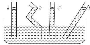 ""NEET-Physics-Fluid-Mechanics-Revision-Notes-2