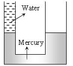 ""NEET-Physics-Fluid-Mechanics-Revision-Notes-7