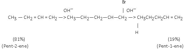 ""CBSE-Class-12-Chemistry-Halo-Alkanes-And-Haloarene-Worksheet-Set-B-2