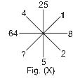 ""CBSE-Class-7-General-Knowledge-IGKO-Olympiad-MCQs-with-Answers-Set-B-2