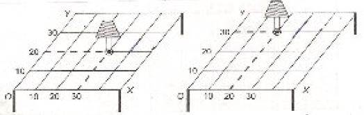 ""CBSE-Class-9-Mathematics-Coordinate-Geometry-Worksheet-Set-A
