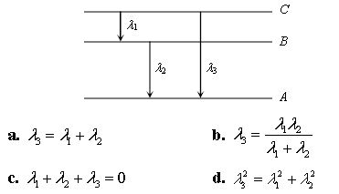 ""BITSAT-Chemistry-Atomic-Structure-MCQs-1