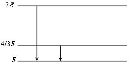 ""BITSAT-Chemistry-Atomic-Structure-MCQs-2