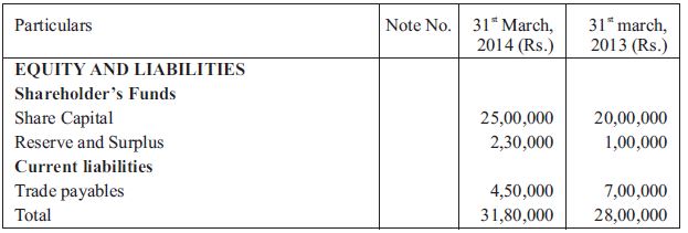 CBSE Class 12 Accountancy Cash Flow Statement