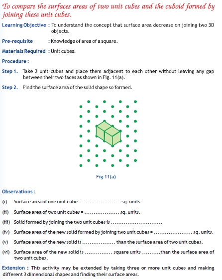 CBSE Class 8 Maths Activity 11