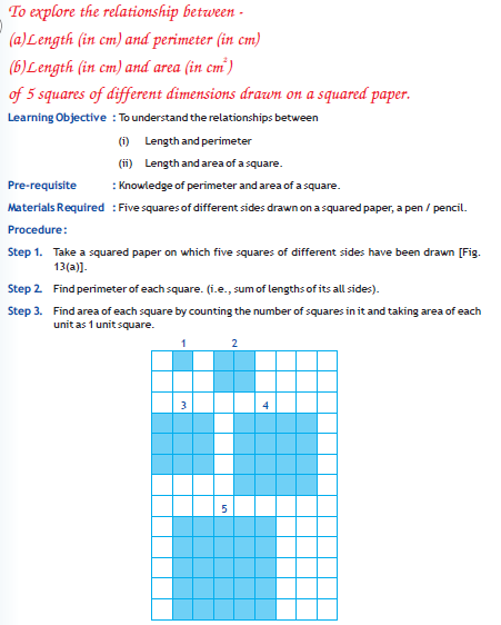 CBSE Class 8 Maths Activity 13