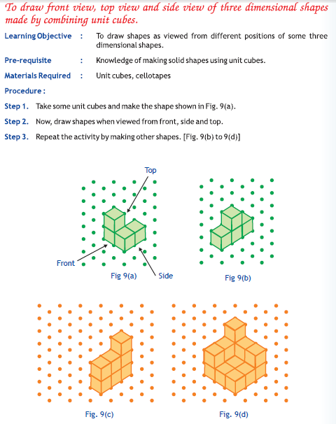 CBSE Class 8 Maths Activity 9